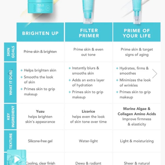 Tula filter primer in shade magic hour - Picture 5 of 14